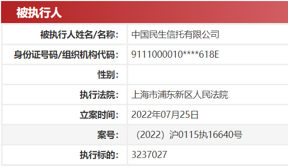 民生信托一日內四度被列為被執行人，資金池業務風險暴露引發行業警示