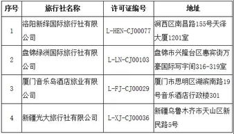 文化和旅游部重拳出擊 取消16家旅行社出境游及國(guó)內(nèi)旅游業(yè)務(wù)經(jīng)營(yíng)資格