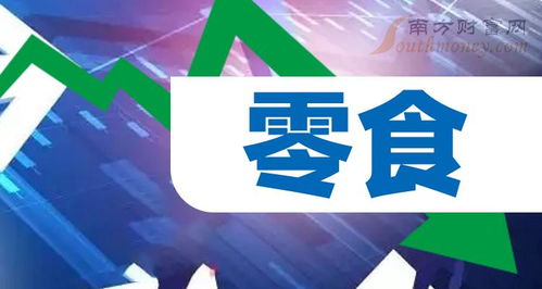 聚焦零食賽道龍頭，食品互聯網銷售新趨勢下，A股這只股票值得關注